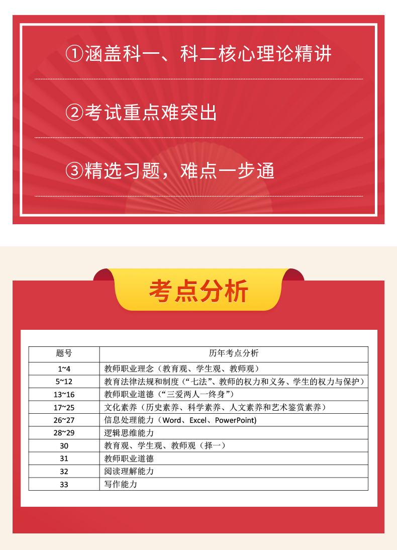 2022年吉林教师资格考试备考辅导书上架了！
